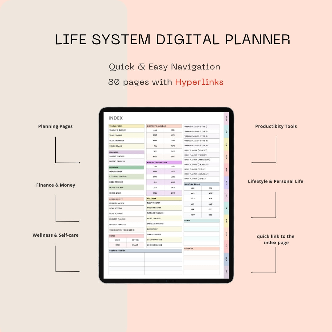 The Ultimate Life-System Digital Planner | 80+ Hyperlinked Pages | Compatible with GoodNotes, Noteshelf, Xodo & PDF for GoodNotes & iPad