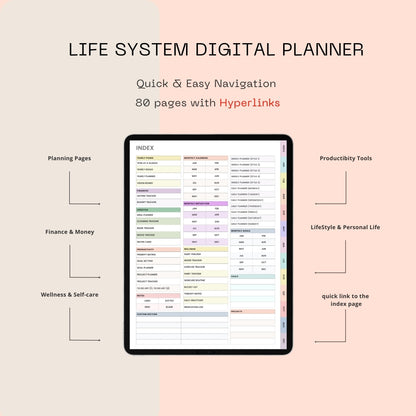 The Ultimate Life-System Digital Planner | 80+ Hyperlinked Pages | Compatible with GoodNotes, Noteshelf, Xodo & PDF for GoodNotes & iPad