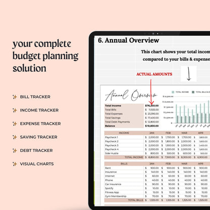 The Ultimate Monthly & Annual Budget Spreadsheet | Google Sheets + Canva Bonus