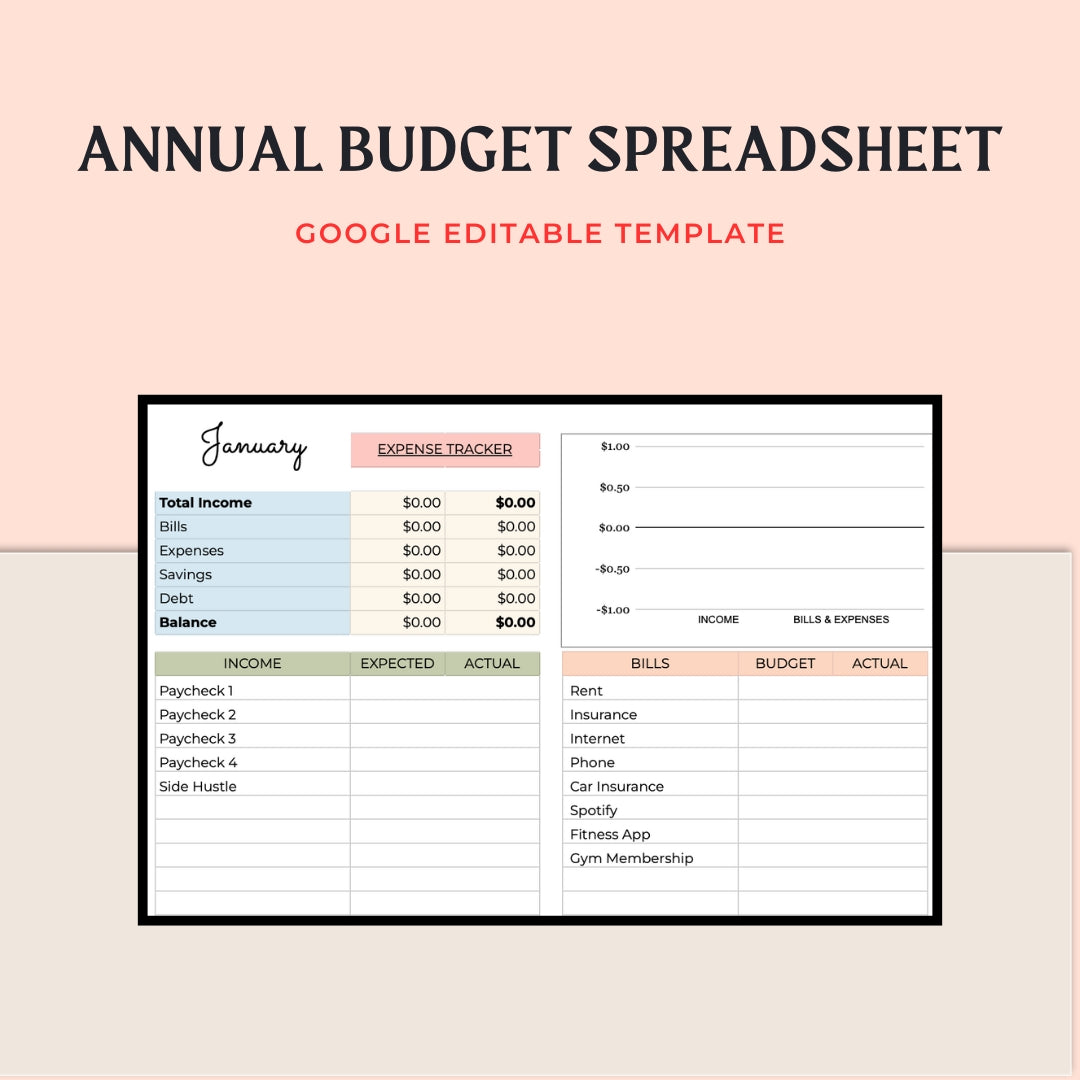 The Ultimate Monthly & Annual Budget Spreadsheet | Google Sheets + Canva Bonus