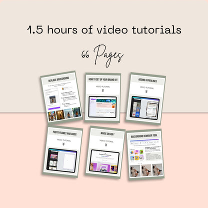 Canva Bloom Course & Video Tutorials | Master Canva + PLR & MRR (Resell Rights)